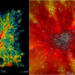 Record-breaking run on Frontier sets new bar for simulating the universe in exascale era_67464b1a6dc7c.jpeg