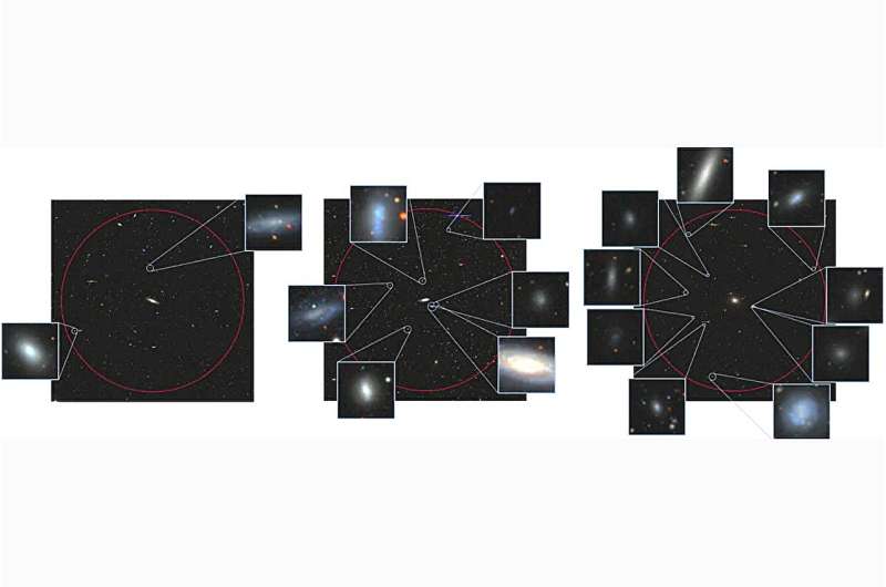 The Milky Way represents an outlier among similar galaxies, universe survey data shows