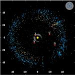 Ultrawide binary objects in the Kuiper belt may not have come from the earliest solar system, research suggests_67464ae52d5e0.jpeg