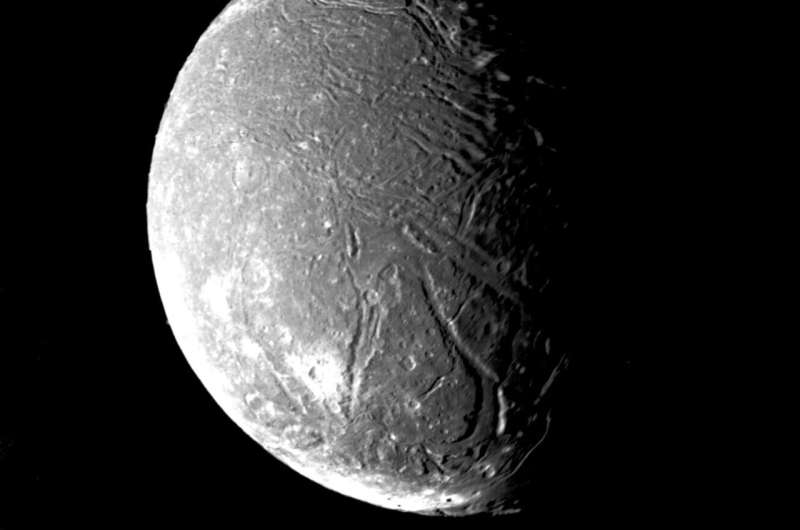 Uranus's swaying moons will help spacecraft seek out hidden oceans