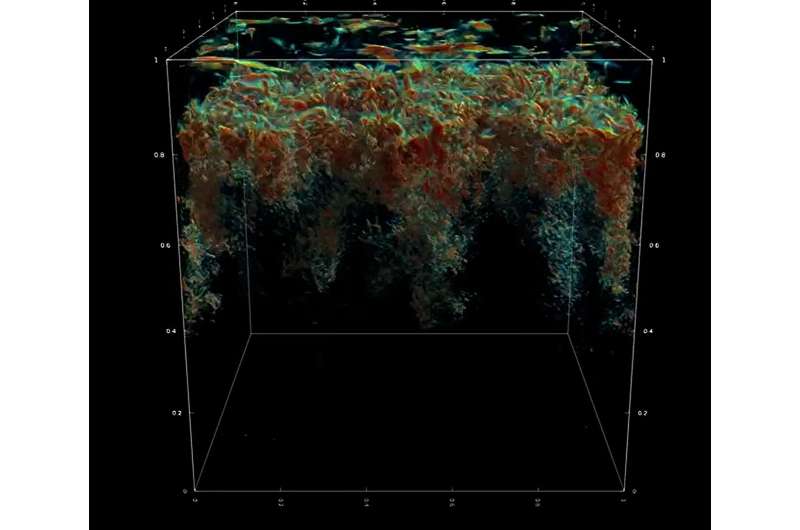 Our sun is the star in dazzling simulation