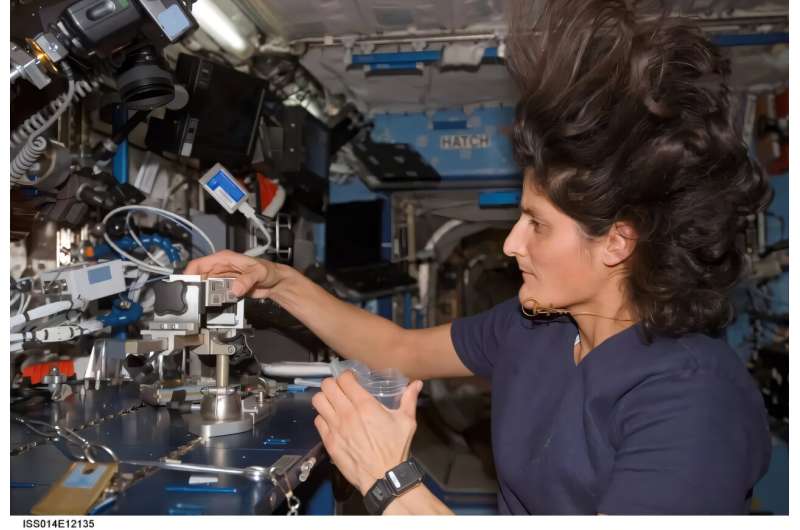 Wearable tech for space station research 