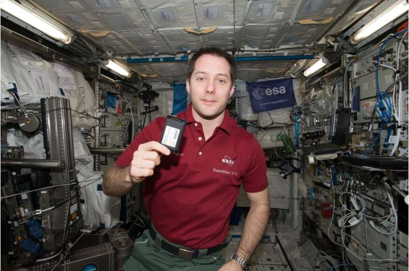 Wearable tech for space station research 