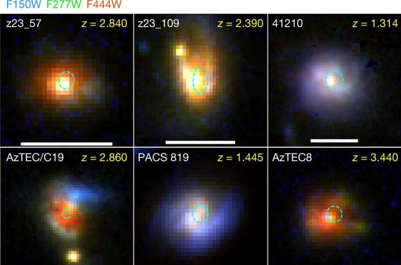 Astronomers close to solving mystery of how universe's giant galaxies formed