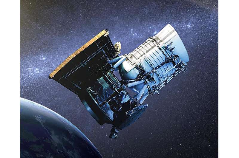 NEOWISE, the NASA mission that cataloged objects around Earth for over a decade, has come to an end