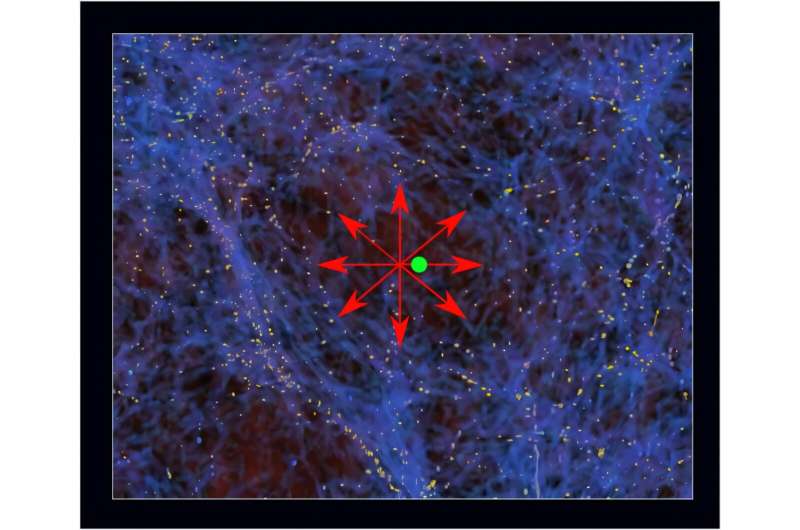 New approach uses observed local supervoid to give expansion of the Universe an extra push and solve the Hubble tension