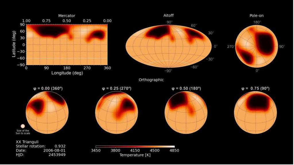 Starspot activity of the red giant XX Trianguli indicates non-periodic, chaotic dynamo_6750827b52cc3.jpeg