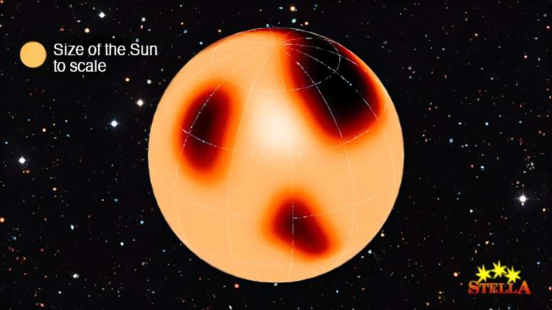 Starspot activity of the red giant XX Trianguli indicate non-periodic, chaotic dynamo